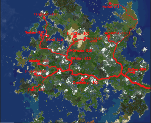 Migration mise a jour.png